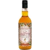 Aperitif Ginetto orange and mandarin
